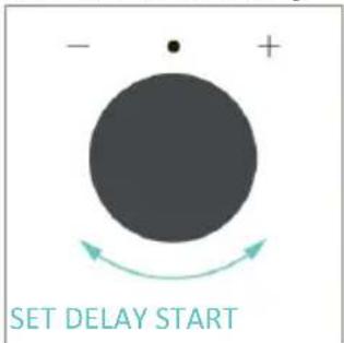 CANDY CA6 N5B3LYTX - DELAY START - 3