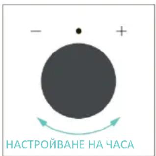 CANDY CA6 N5B3LYTX - Как работи лентата на състоянието - 7
