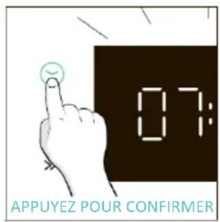 CANDY CA6 N5B3LYTX - PREMIÈRE UTILISATION - 5