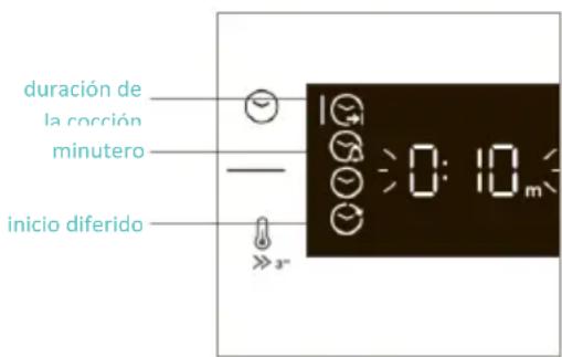 CANDY CA6 N5B3LYTX - MENÚ DE TIEMPO - 2