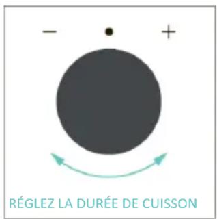 CANDY CA6 N5B3LYTX - DURÉE DE CUISSON - 3