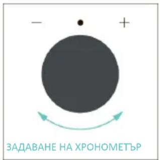 CANDY CA6 N5B3LYTX - ХРОНОМЕТЪР - 3