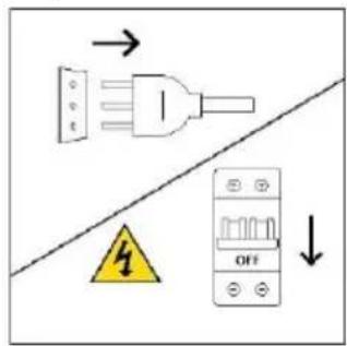 CANDY CA6 N5B3LYTX - Changement de l'ampoule latérale : - 1