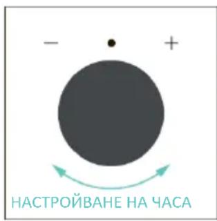 CANDY CA6 N5B3LYTX - Как работи лентата на състоянието - 4