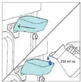 CANDY CA6 N5B3LYTX - Hogyan működik: - 2