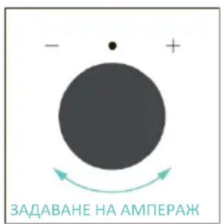 CANDY CA6 N5B3LYTX - Как работи лентата на състоянието - 10