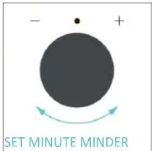 CANDY CA6 N5B3LYTX - MINUTE MINDER - 3