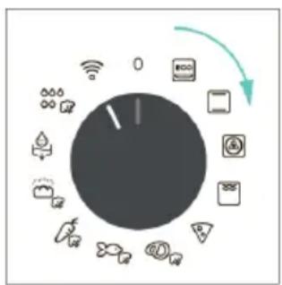 CANDY CA6 N5B3LYTX - How to activate Remote Control: - 1