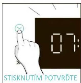 CANDY CA6 N5B3LYTX - PRVNÍ POUŽITÍ - 5