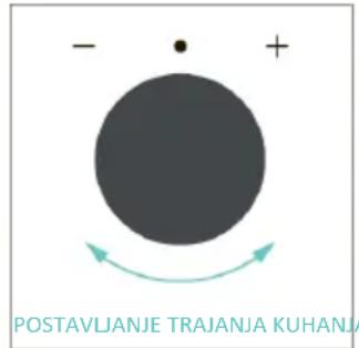 CANDY CA6 N5B3LYTX - TRAJANJE KUHANJA - 3