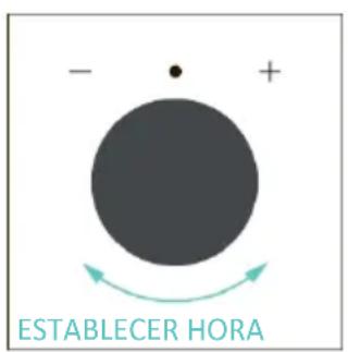 CANDY CA6 N5B3LYTX - PRIMER USO - 4