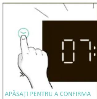 CANDY CA6 N5B3LYTX - PRIMA UTILIZARE - 5