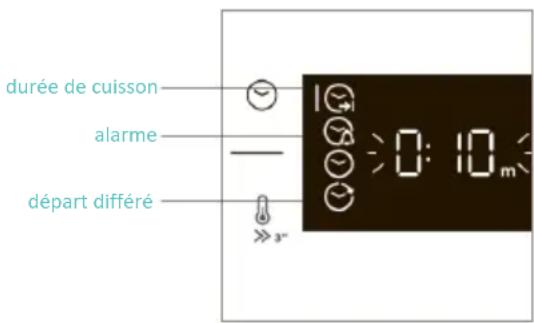 CANDY CA6 N5B3LYTX - MENU TEMPS - 2