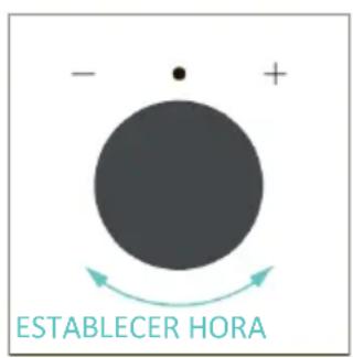 CANDY CA6 N5B3LYTX - PRIMER USO - 7