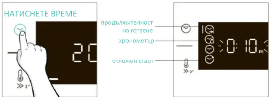 CANDY CA6 N5B3LYTX - MEHIO 3A BPEME - 1