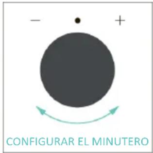 CANDY CA6 N5B3LYTX - MINUTERO - 3