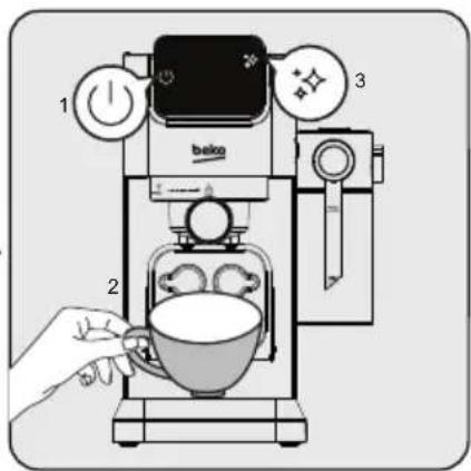 BEKO CaffeExperto CEP 5464 DX - Dimenzije proizvoda: - 2