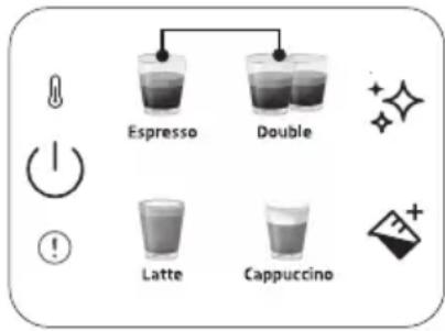 BEKO CaffeExperto CEP 5464 DX - To reset single beverage to default/factory setting: - 1