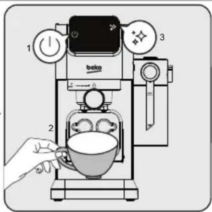 BEKO CaffeExperto CEP 5464 DX - How to obtain after sales service, help or general advice - 2