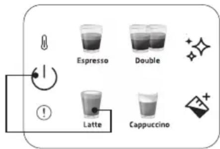 BEKO CaffeExperto CEP 5464 DX - Funcționare și utilizare - 2