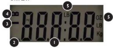 STEINBERG SBS-PT-200/50 - DISPLAY - 1