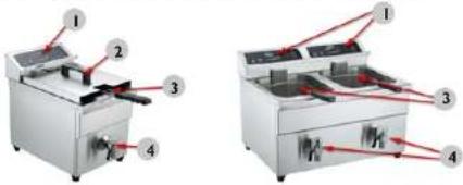 Royal Catering RCIF-10EB - Emplacement de l'appareil - 1