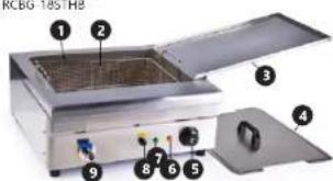 Royal Catering RCBG-18STHB - OPIS URZADZENIA - 1