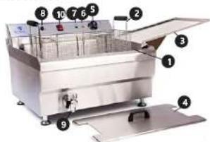 Royal Catering RCBG-18STHB - OPIS URZADZENIA - 2