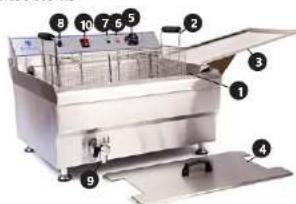 Royal Catering RCBG-18STHB - Flauterung der Symbole - 6