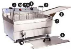 Royal Catering RCBG-18STHB - RCBG-30S1HS - 1