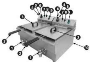 Royal Catering RCEF 10EH-1 - LAITTEEN ASENNUS - 1