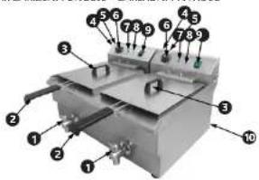 Royal Catering RCEF 10EH-1 - UMISTEN ZARIZEN - 1