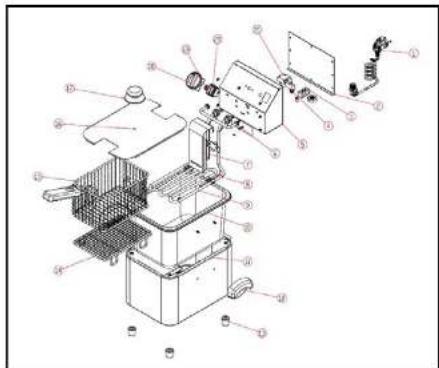 Royal Catering RCEF 08E-EGO - USAGE PURPOSE - 3