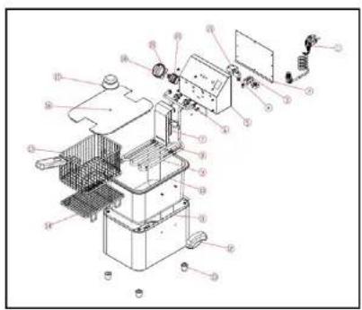 Royal Catering RCEF 08D-EGO - WIE FUNKTIONIERT DAS GERÄT – GRUNDPRINZIP - 3