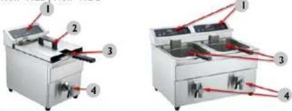 Royal Catering RCIF-10DB - AUFBAU DES GERÄTES - 1