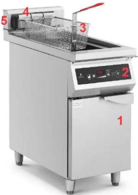 Royal Catering RCIN-700-02 - Opis urządzenia - 1