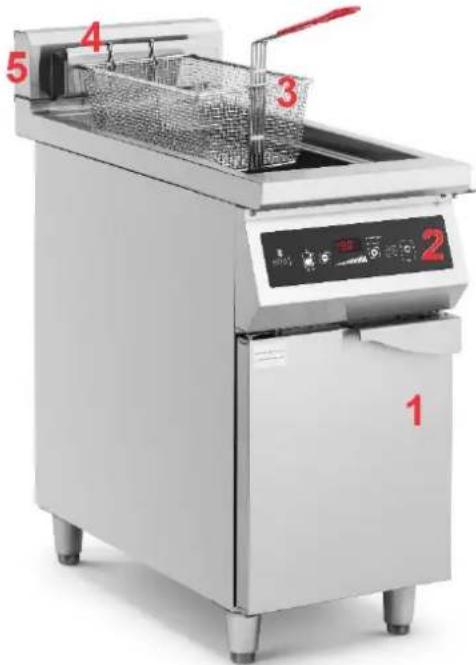 Royal Catering RCIN-700-02 - Tuotteen yleiskatsaus - 1
