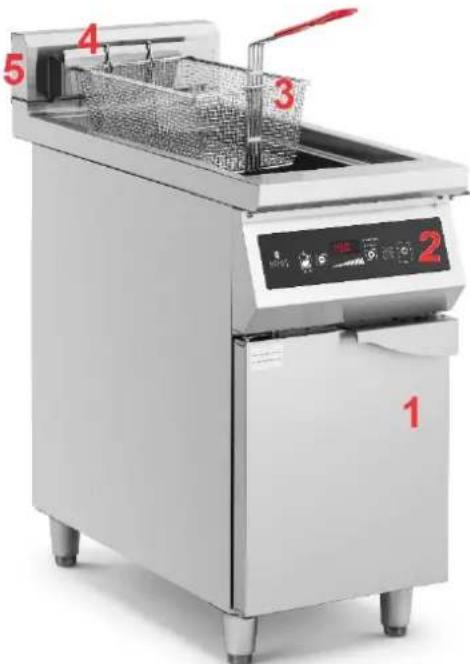 Royal Catering RCIN-700-02 - Termék áttekintés - 1