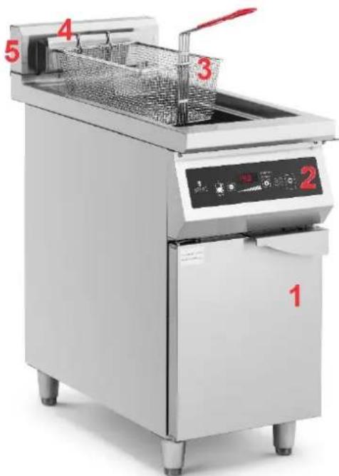 Royal Catering RCIN-700-02 - Product overview - 1