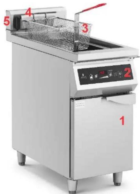 Royal Catering RCIN-700-02 - Productoverzicht - 1