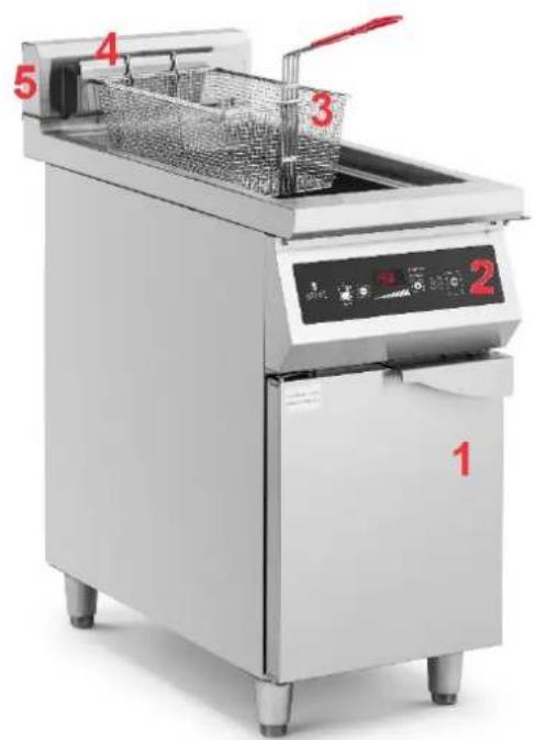 Royal Catering RCIN-700-02 - Produktöversikt - 1