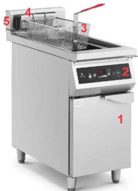 Royal Catering RCIN-700-02 - Produktoversikt - 1