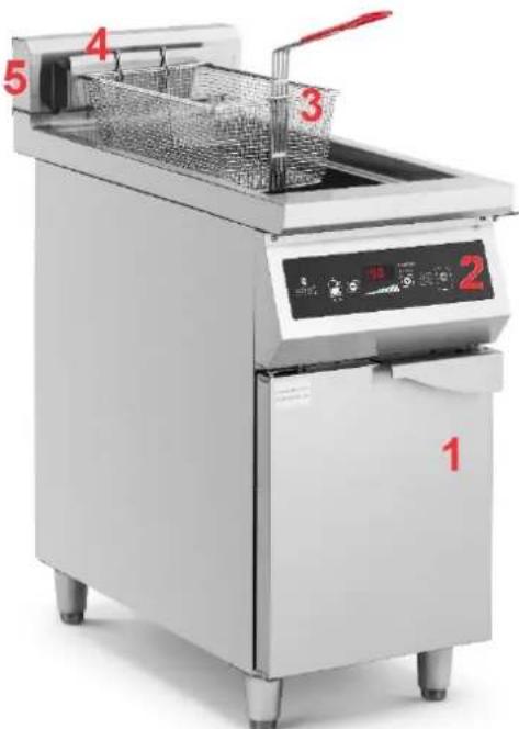 Royal Catering RCIN-700-02 - Prehl'ad produktu - 1