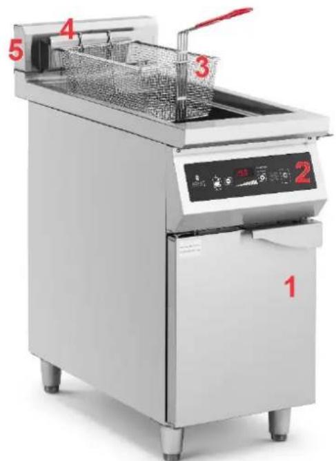 Royal Catering RCIN-700-02 - Présentation du produit - 1