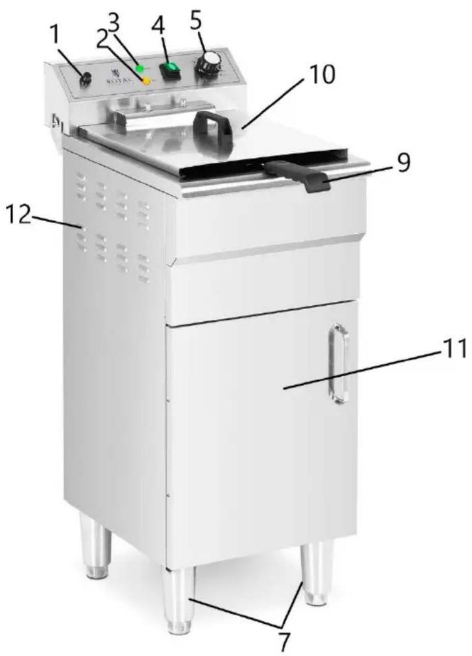 Royal Catering RCPSF 26ETH - Dane techniczne - 1