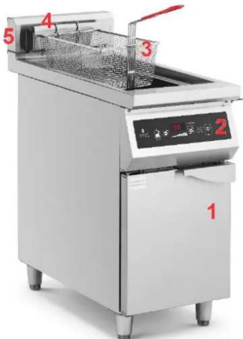 Royal Catering RCIN-700-01 - Prehlad Produktu - 1