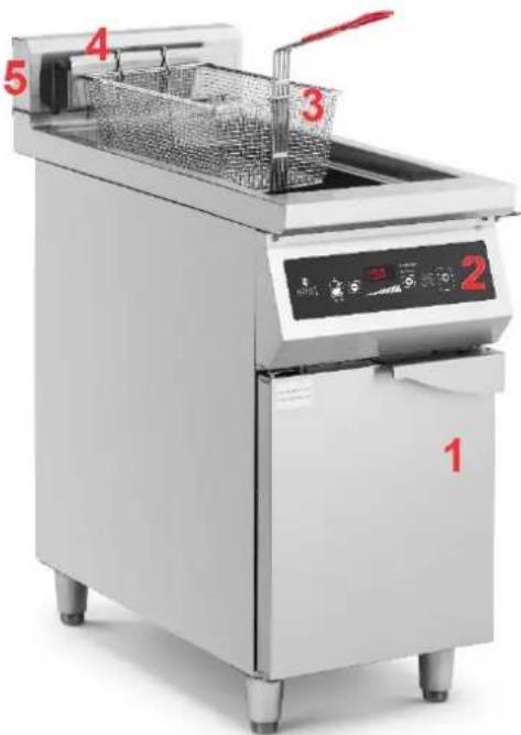 Royal Catering RCIN-700-01 - Visão geral do produits - 1