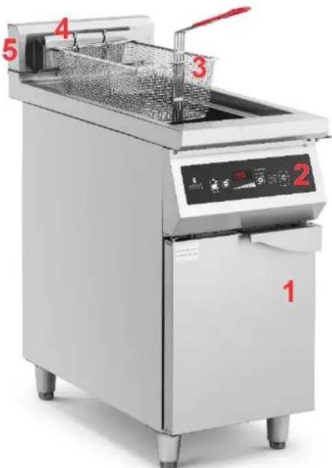 Royal Catering RCIN-700-01 - Descripción del producto - 1