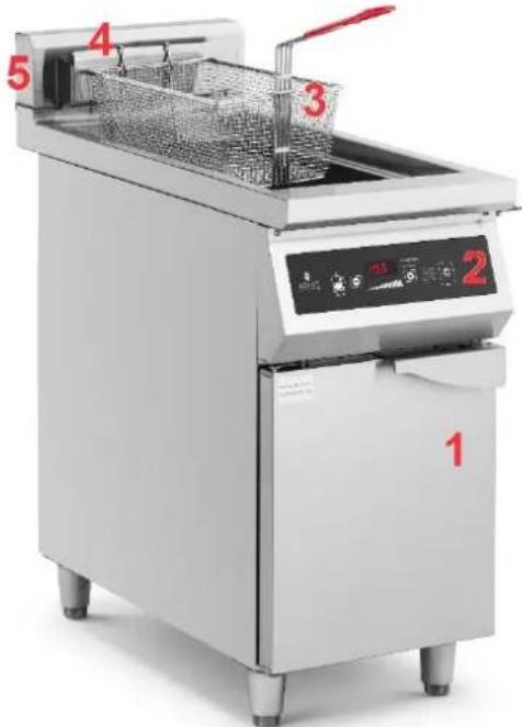Royal Catering RCIN-700-01 - Présentation du produit - 1