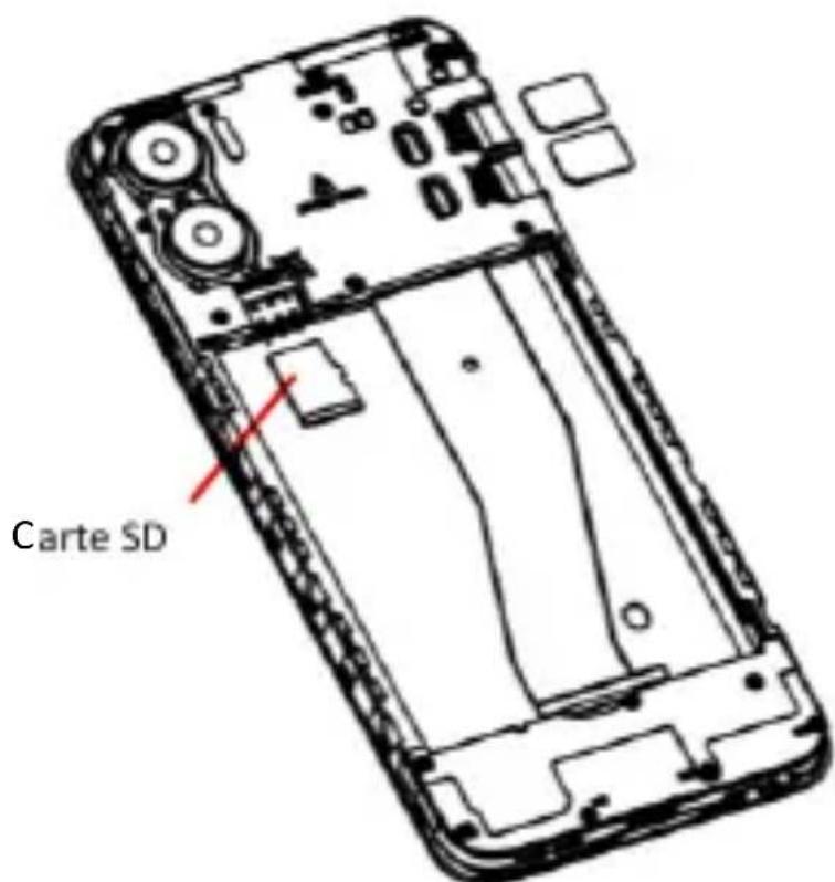 LOGICOM ONIX - Insertion d'une carte MicroSD - 1